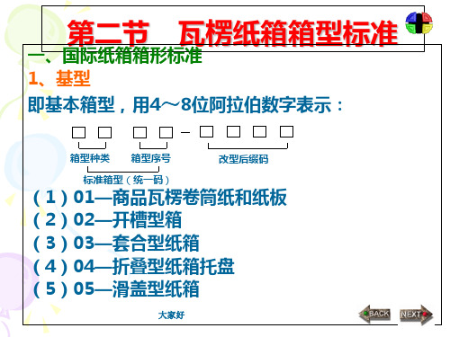 瓦楞纸箱箱型标准