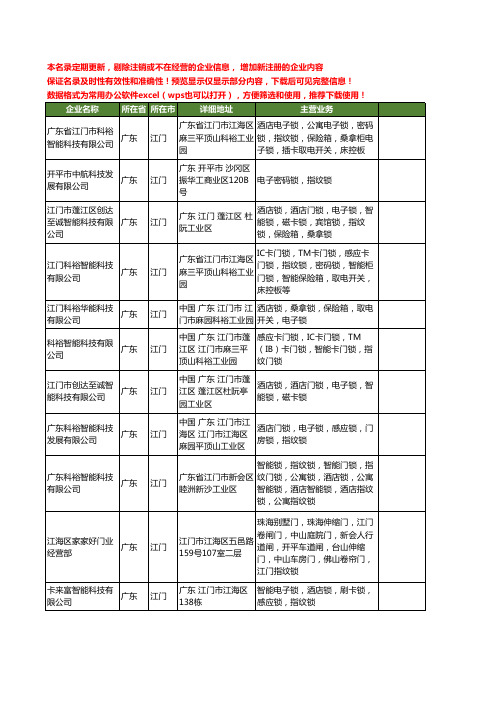新版广东省江门指纹锁工商企业公司商家名录名单联系方式大全23家