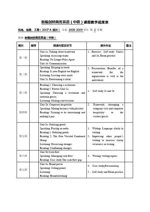 新编剑桥商务英语教学大纲