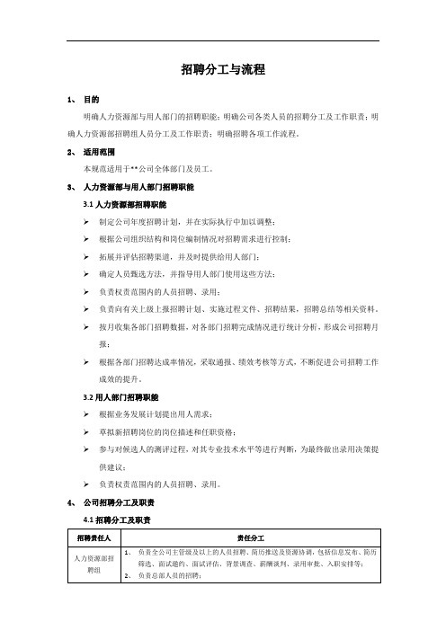 招聘分工与流程
