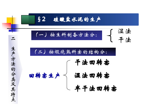 硅酸盐水泥生产概述