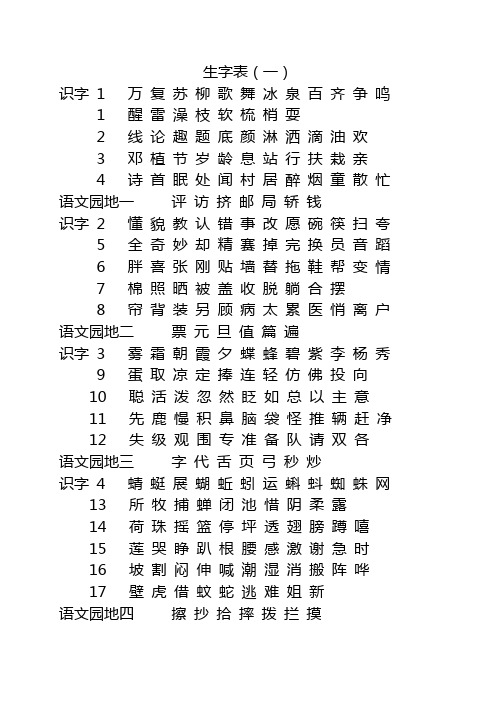 一年级下册新课标生字表(一)、(二)