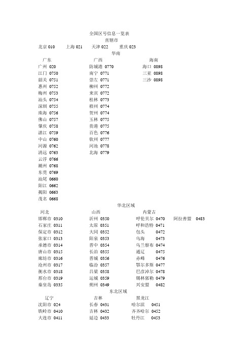 全国区号一览表