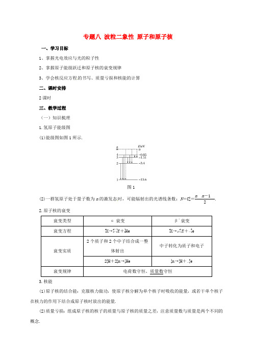 高考物理二轮专题突破专题八波粒二象性原子和原子核教案2017042333