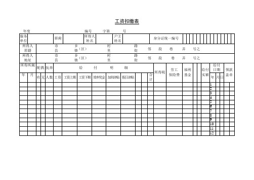 企业公司各种表格大全-精品