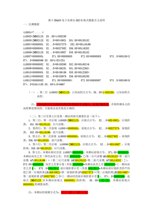 徕卡DNA03电子水准仪GSI-8格式数据含义说明