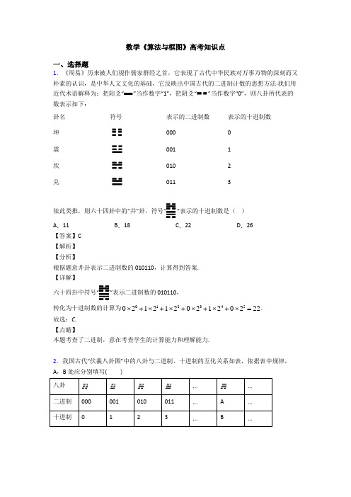 高考数学压轴专题最新备战高考《算法与框图》全集汇编及答案解析