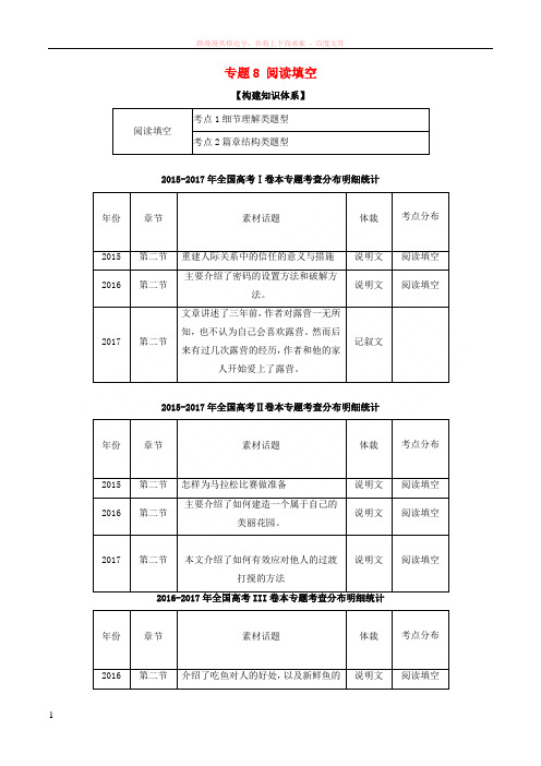 2018年高考英语二轮复习专题08阅读填空讲含解析201803071143