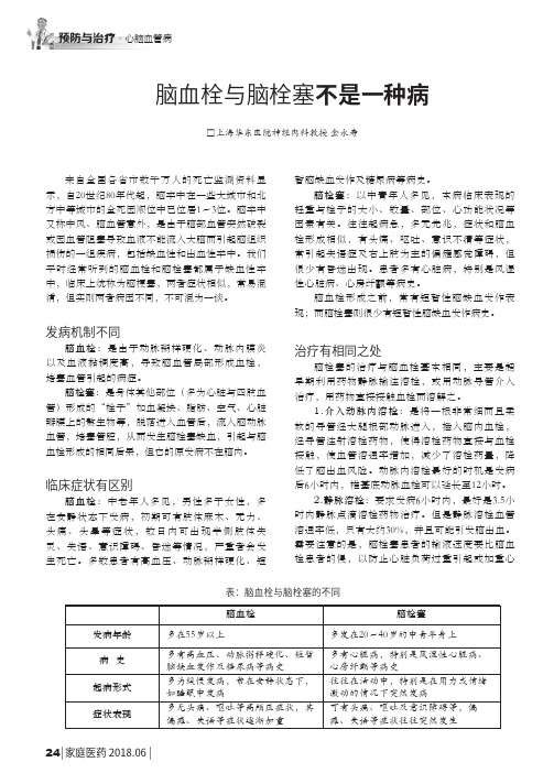 脑血栓与脑栓塞不是一种病