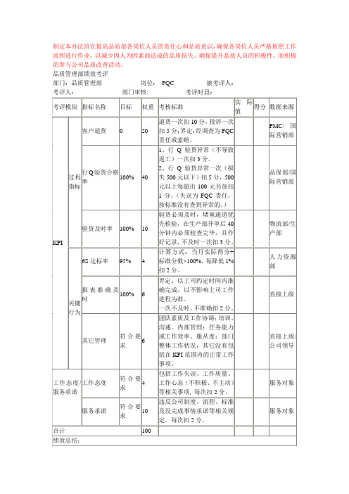 品质部绩效考核表