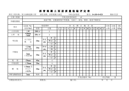 沥青混凝土面层质量检验评定表