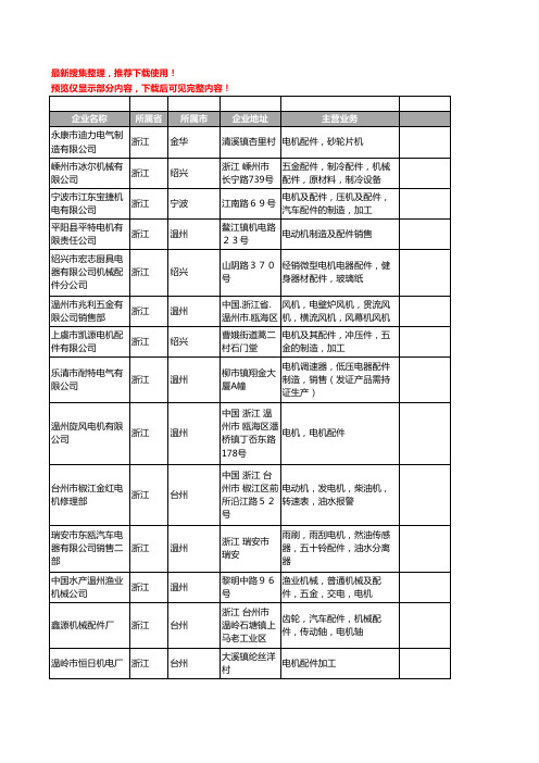 新版浙江省电机配件工商企业公司商家名录名单联系方式大全2050家
