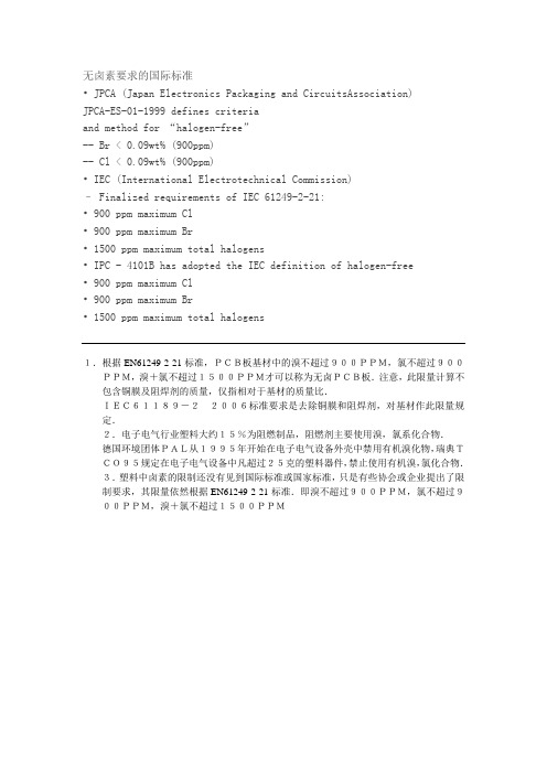 卤素的相关标准