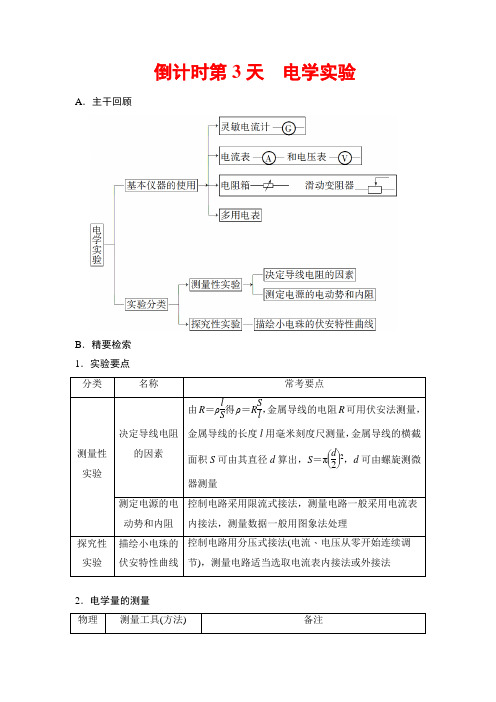 2018版高考物理二轮(江苏专版)教师用书：第二部分 倒计时第3天 电学实验 Word版含解析