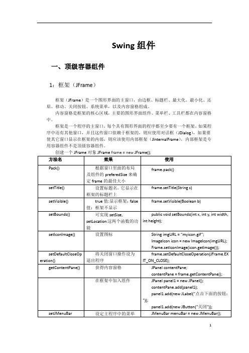 Swing基础知识整理