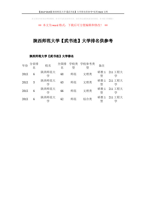 【2018-2019】陕西师范大学【武书连】大学排名供参考-实用word文档 (1页)