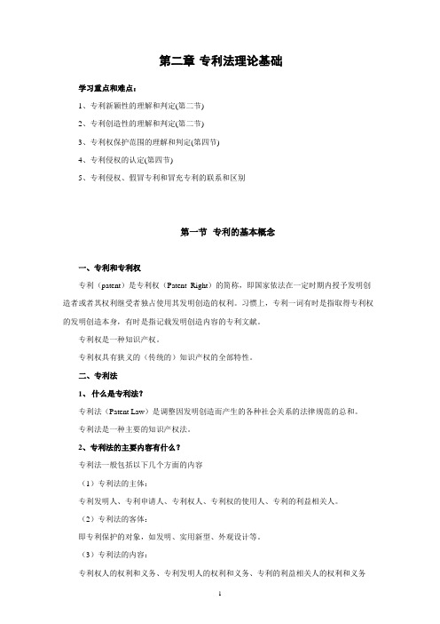 专利法律理论基础