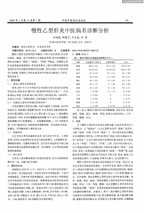 慢性乙型肝炎中医病名诊断分析
