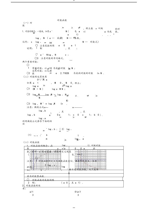 对数函数知识点总结