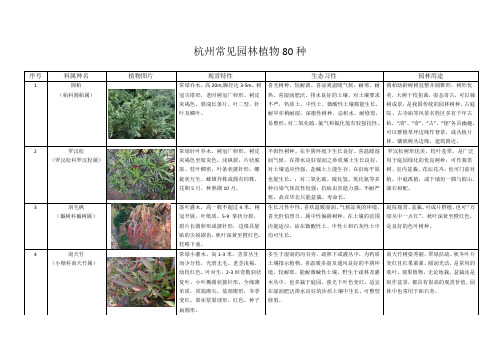 杭州常见园林植物80种