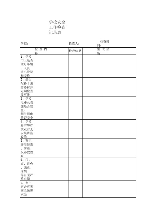 学校安全工作检查记录表