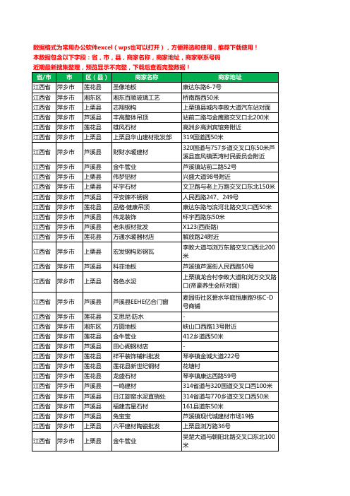 2020新版江西省萍乡市建材工商企业公司商家名录名单联系电话号码地址大全976家