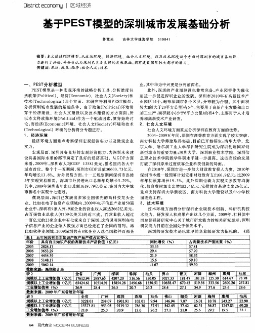 基于PEST模型的深圳城市发展基础分析