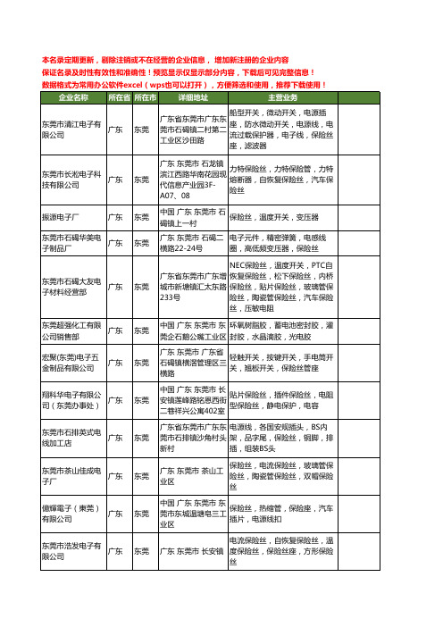 新版广东省东莞保险丝工商企业公司商家名录名单联系方式大全400家