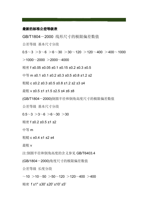 标准公差等级表.doc