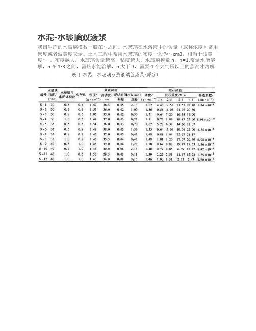 水泥 水玻璃双液浆