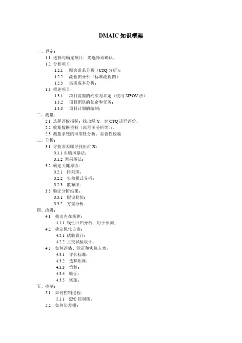 DMICA方法论