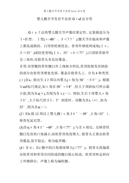 婴儿髋关节发育不良的Graf法分型