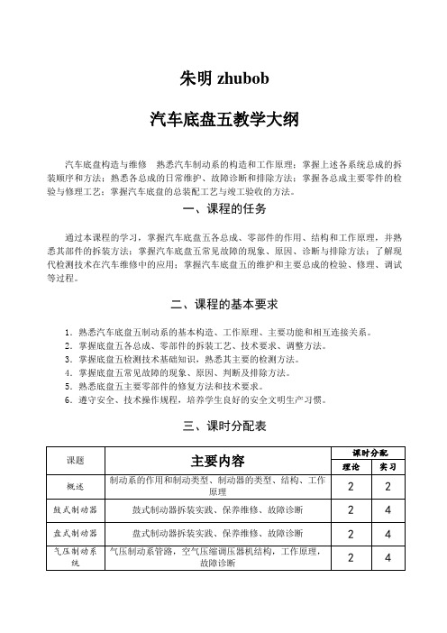 朱明zhubob《汽车底盘五》模块教学大纲