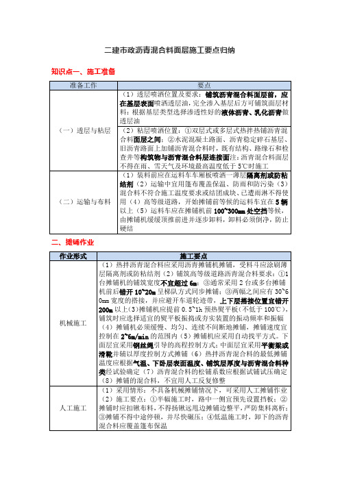 二建市政沥青混合料面层施工要点归纳