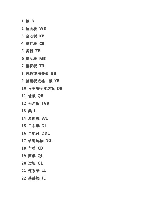 建筑工程图纸符号大全