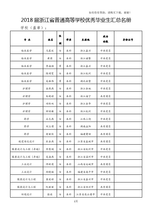 2018届浙江普通高等学校优秀毕业生汇总名册