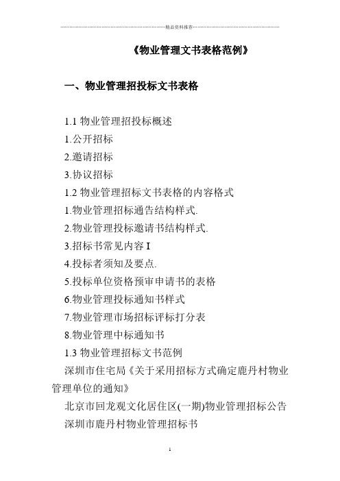 物业管理文书表格范例(DOC 24页)