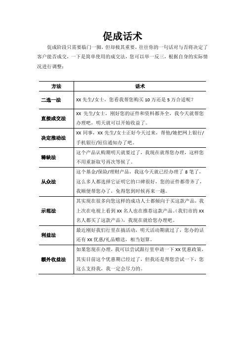 交易促成话术