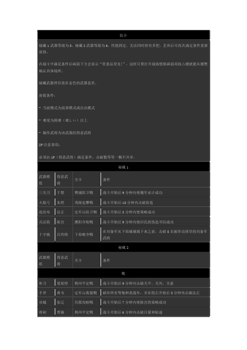 真三国无双7隐藏武器获得