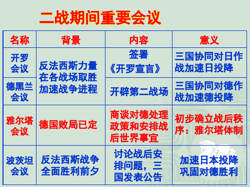 第14课“冷战”的起源