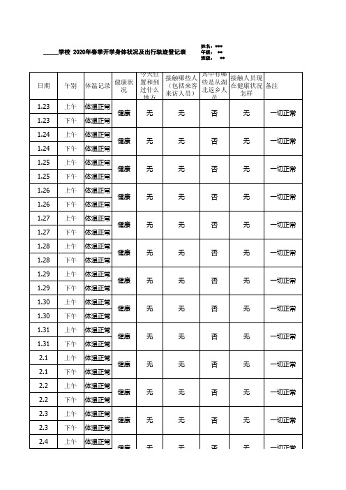 1_温度表