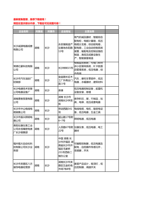 新版湖南省低压电器工商企业公司商家名录名单联系方式大全246家