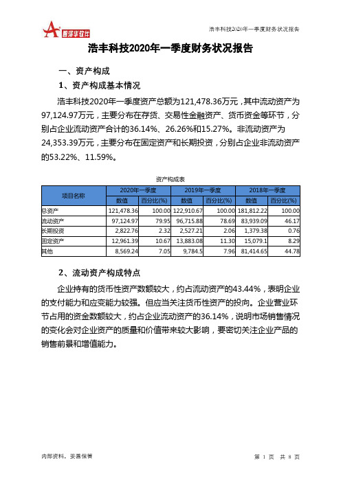 浩丰科技2020年一季度财务状况报告