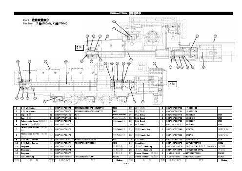 日本某卧式加工中心零配件表 parts list Chinese