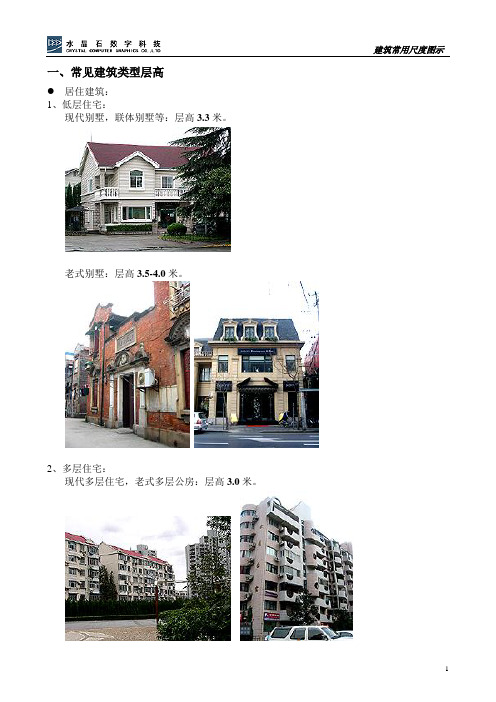 建筑常用尺度图示