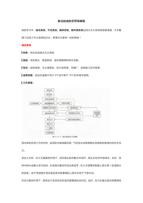 常见的消防系统有哪些