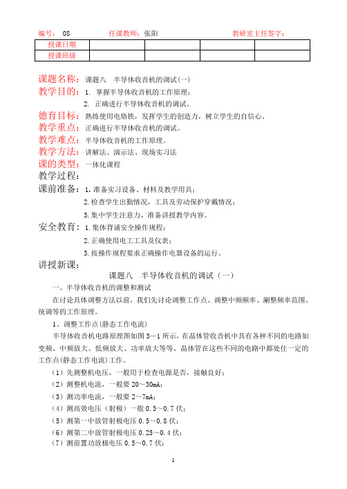 半导体收音机的调试(8)概要