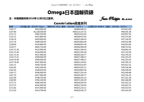 Omega price
