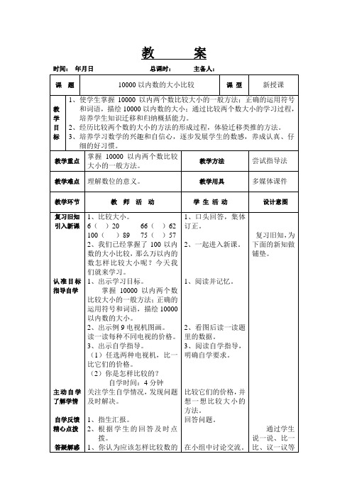 10000以内数的大小比较