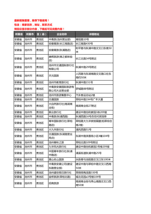 新版安徽省池州市贵池区旅行社企业公司商家户名录单联系方式地址大全30家